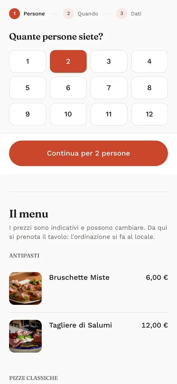 La prenotazione del tavolo in una pizzeria: si sceglie in quanti si è