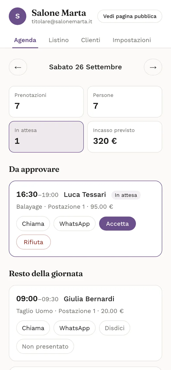 L’agenda del giorno sul telefono del titolare: prenotazioni, persone, incasso previsto